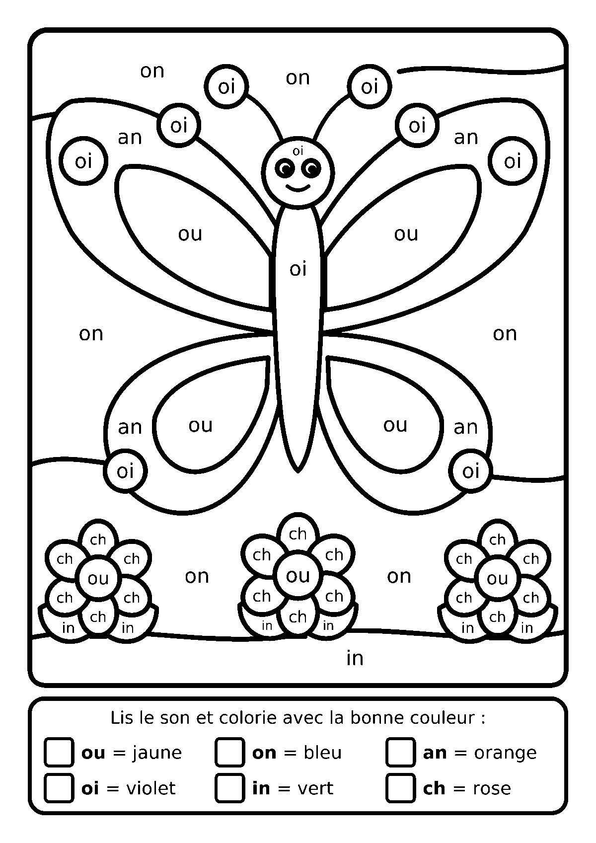 Coloriage magique d’un papillon au-dessus de fleurs avec les sons ou, on, an, oi, in et ch dans les zones et une légende