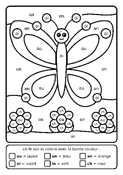 Coloriage magique d’un papillon au-dessus de fleurs avec les sons ou, on, an, oi, in et ch dans les zones et une légende