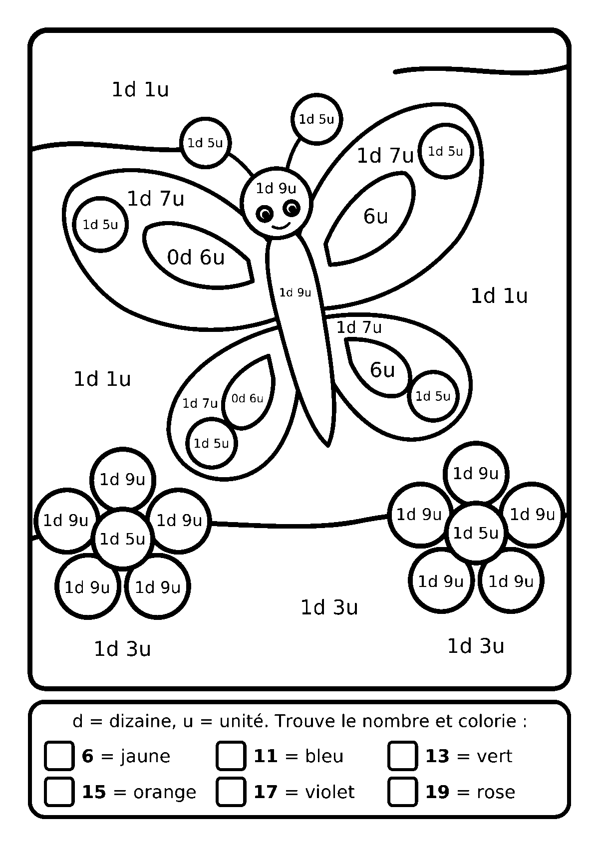 Coloriage magique d’un papillon au-dessus de fleurs avec des dizaines et des unités dans chaque zone et une légende de couleurs