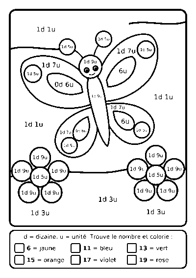 Coloriage magique d’un papillon au-dessus de fleurs avec des dizaines et des unités dans chaque zone et une légende de couleurs